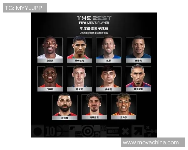 全球足球明星排名前十揭晓谁将成为足坛新王者